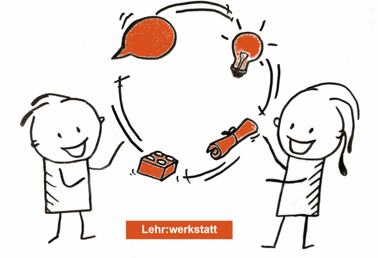 49 Studierende freuen sich auf das nächste Lehr:werkstatt-Schuljahr